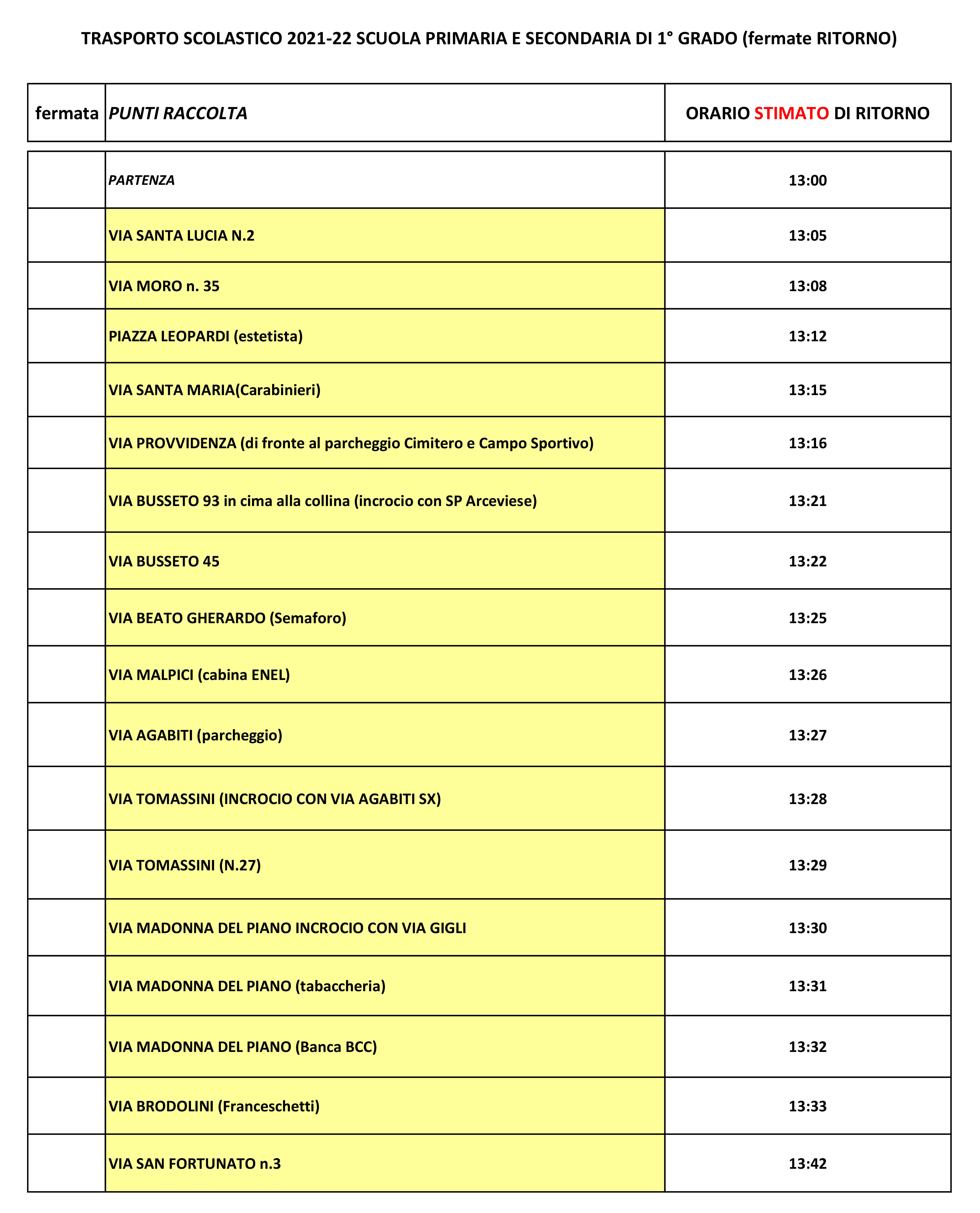 orari di ritorno Scuola Primaria e Secondaria