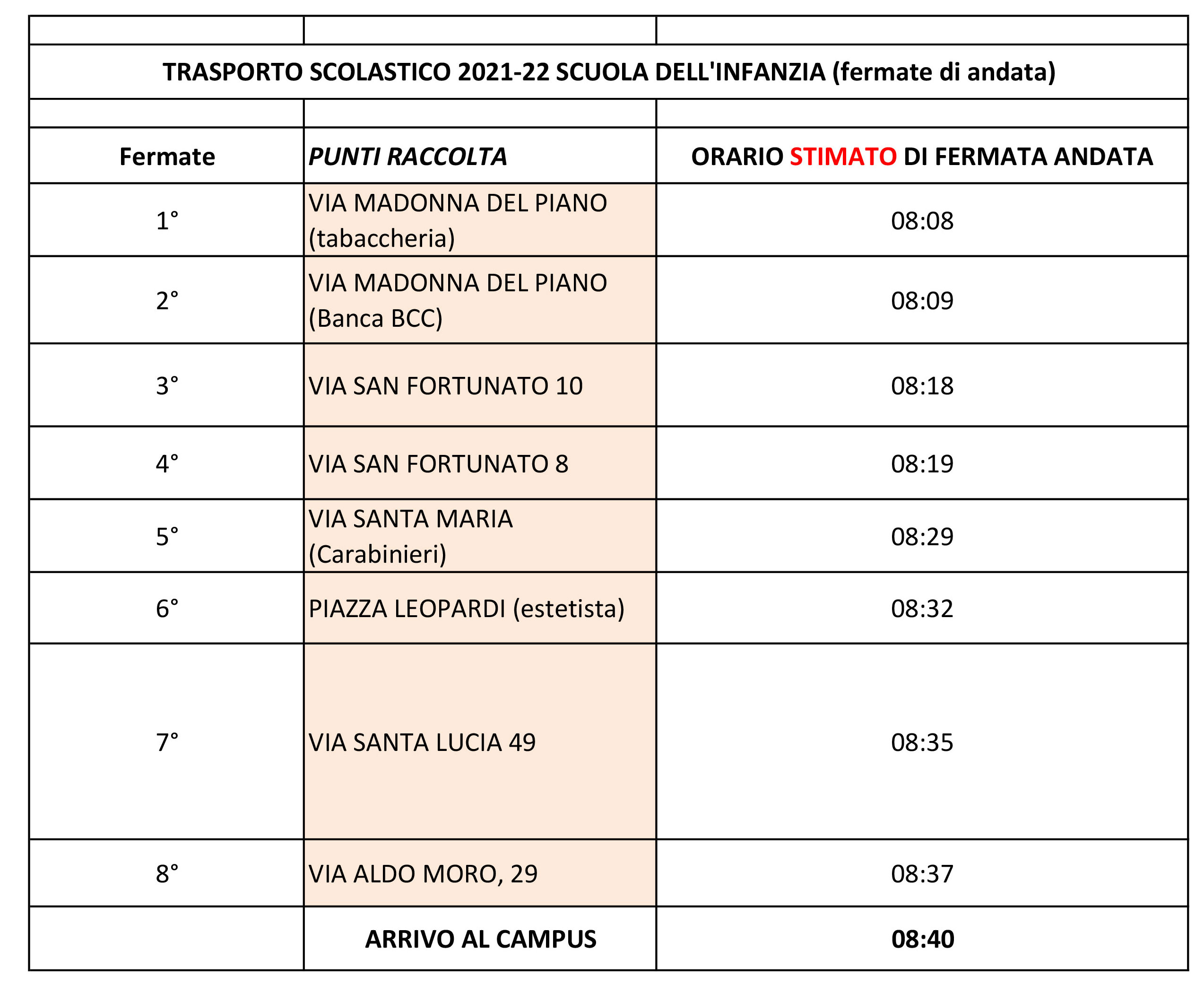 orari di andata Scuola Infanzia