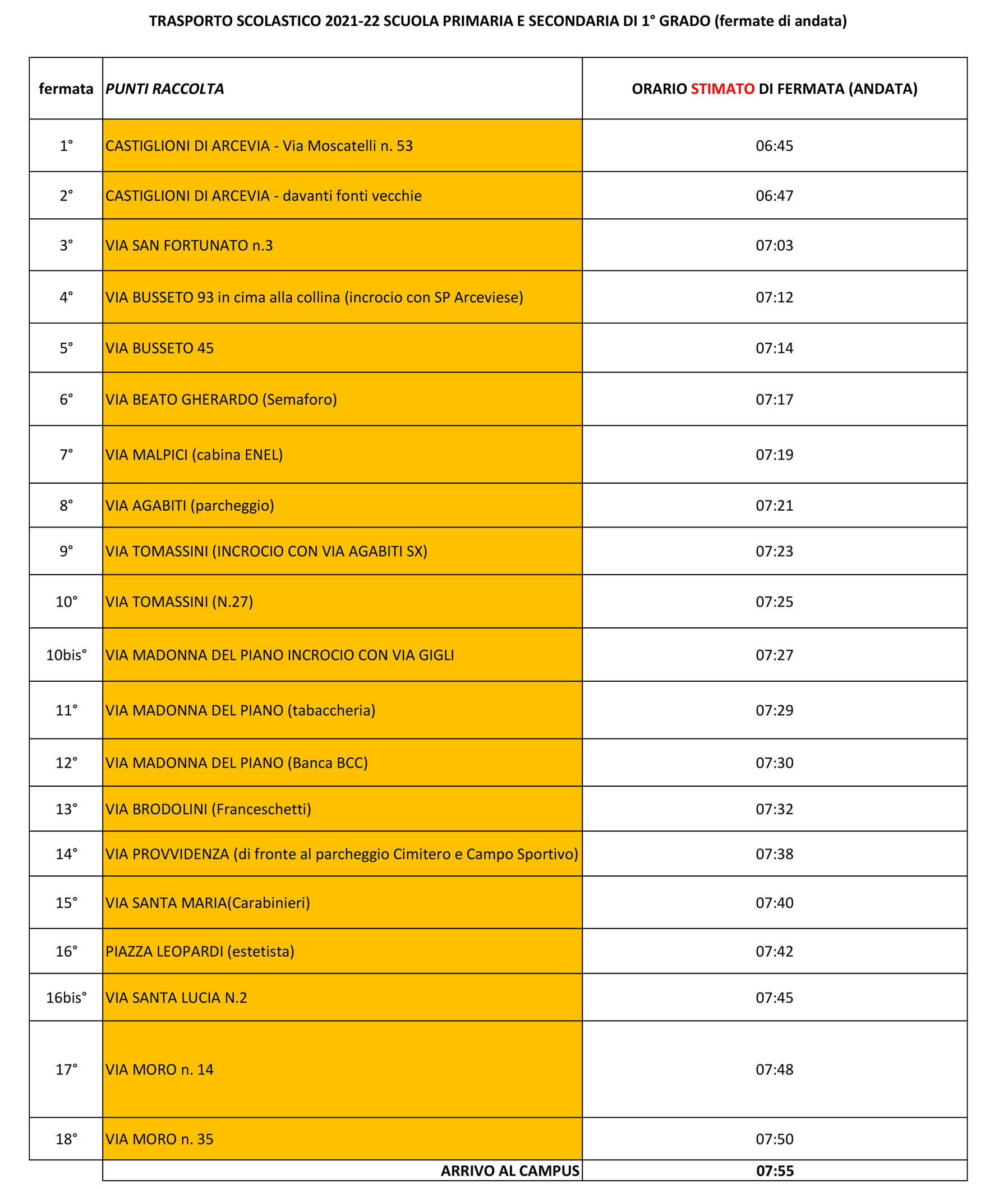 orari di andata Scuola Primaria e Secondaria