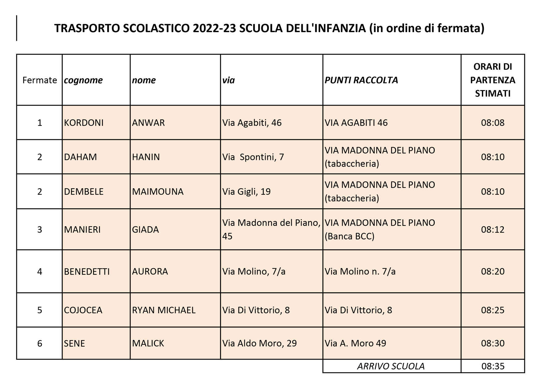 orari di andata Scuola Infanzia